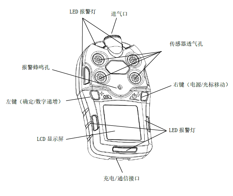 產(chǎn)品介紹